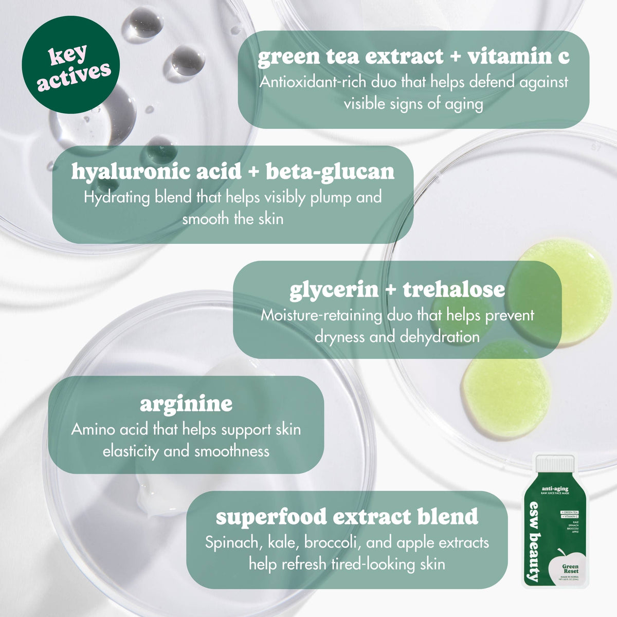 Evergreen Reset Anti-Aging Sheet Mask