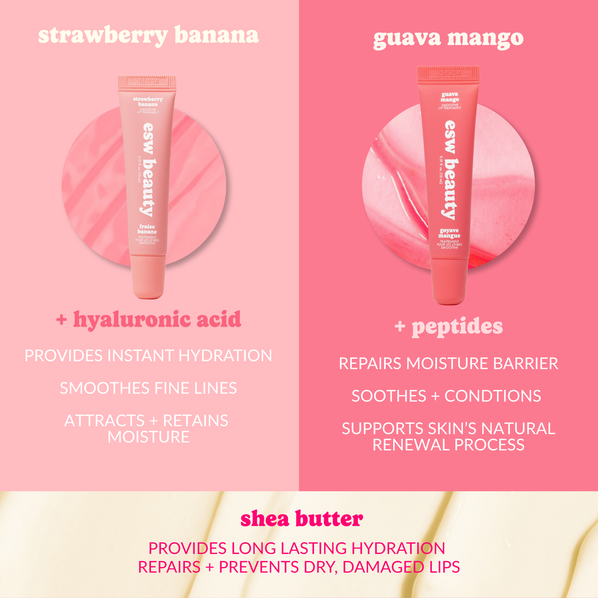 Pink Sorbet Perfect Pout Lip Kit