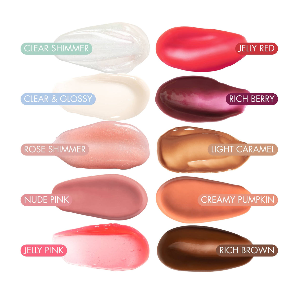 Rose Sugar Smoothie Lip Treatment