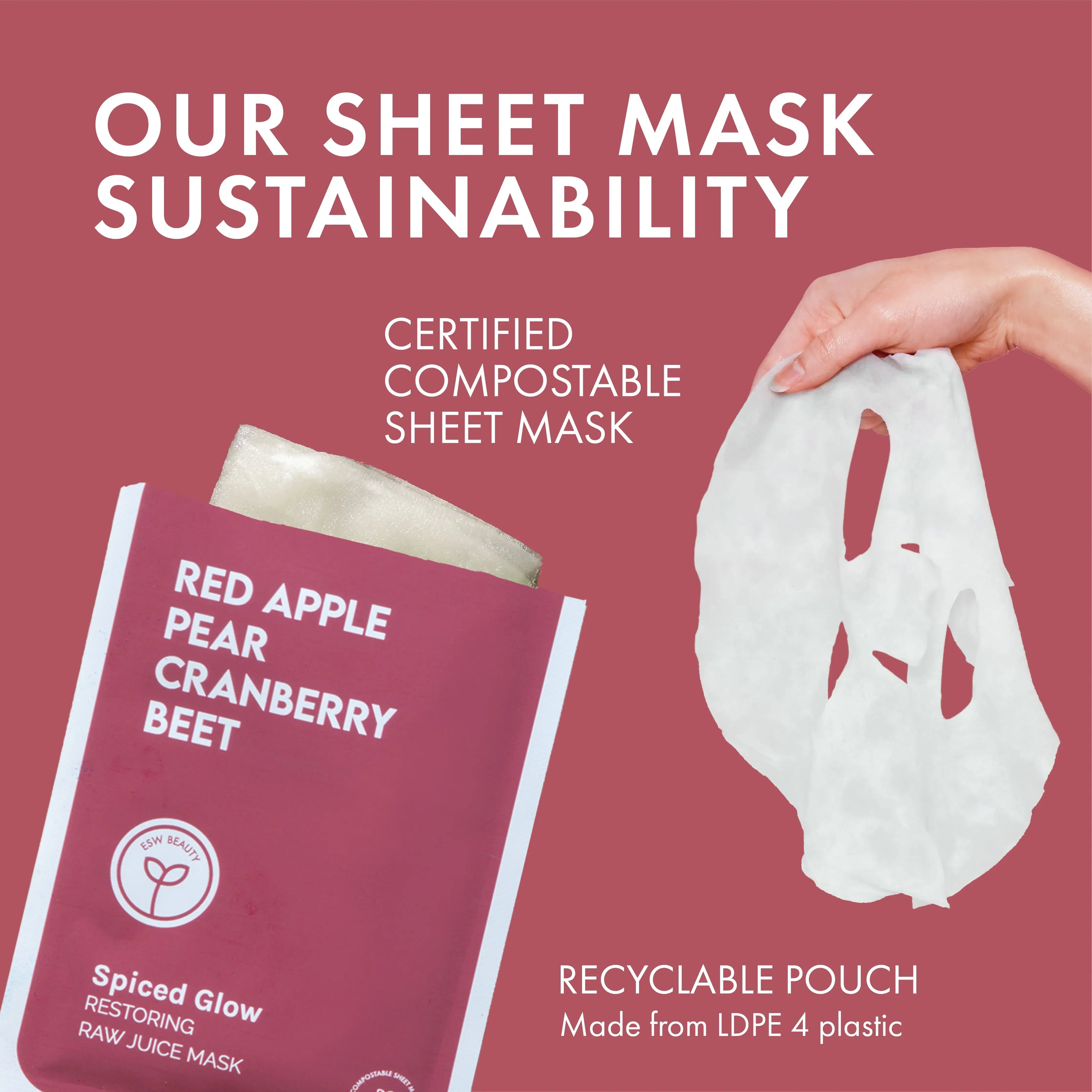 Red Apple Pear Cranberry Beet Spiced Glow Restoring Raw Juice Mask